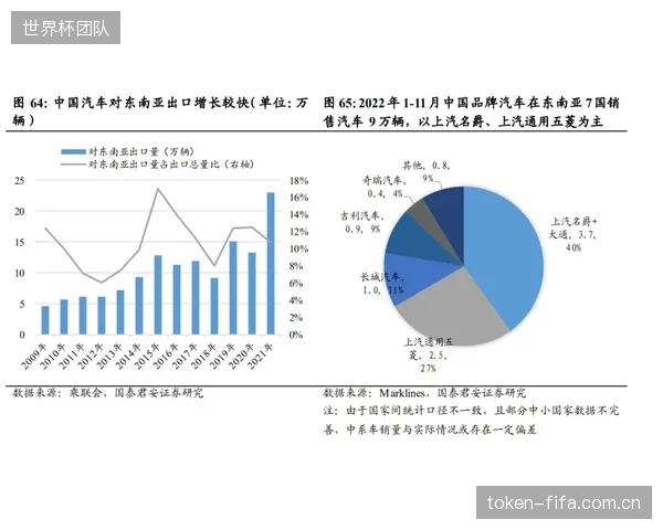Srixon在印尼的供应链难题:本土采购的双组份环氧树脂性能不稳,导致剥离强度一致性问题凸显 Srixon在印尼的供应链难题:本土采购的双组份环氧树脂性能不稳,导致剥离强度一致性问题凸显